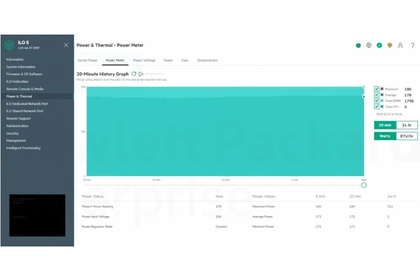 iLO 5 Web Interface16