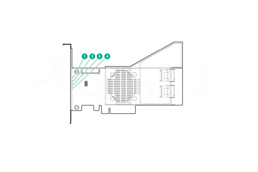 H240 connectors