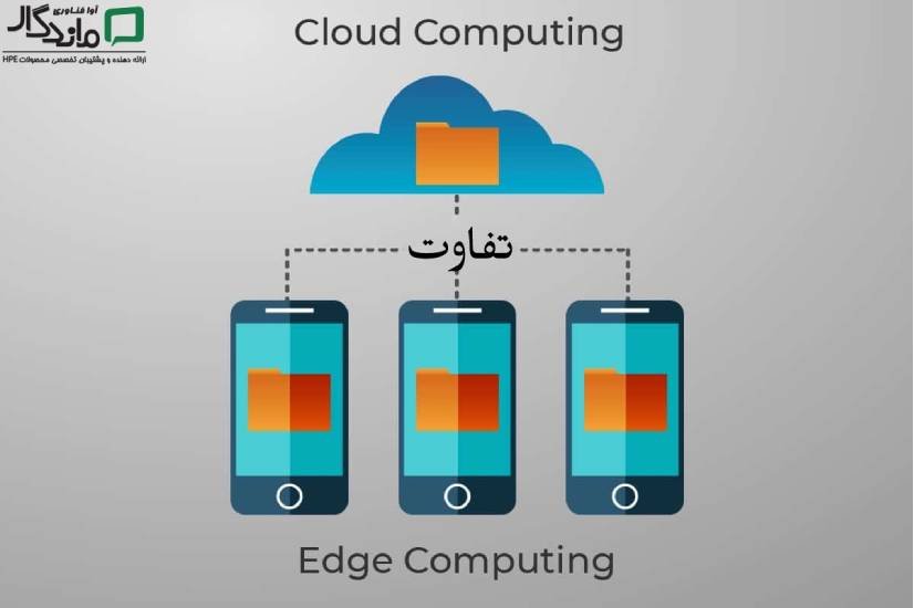 مقایسه رایانش Edge و رایانش ابری (Cloud Computing)