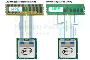 سرعت عملکرد RDIMM بهتر است یا LRDIMM؟